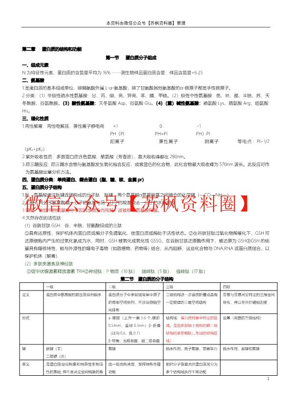 医学生物化学
